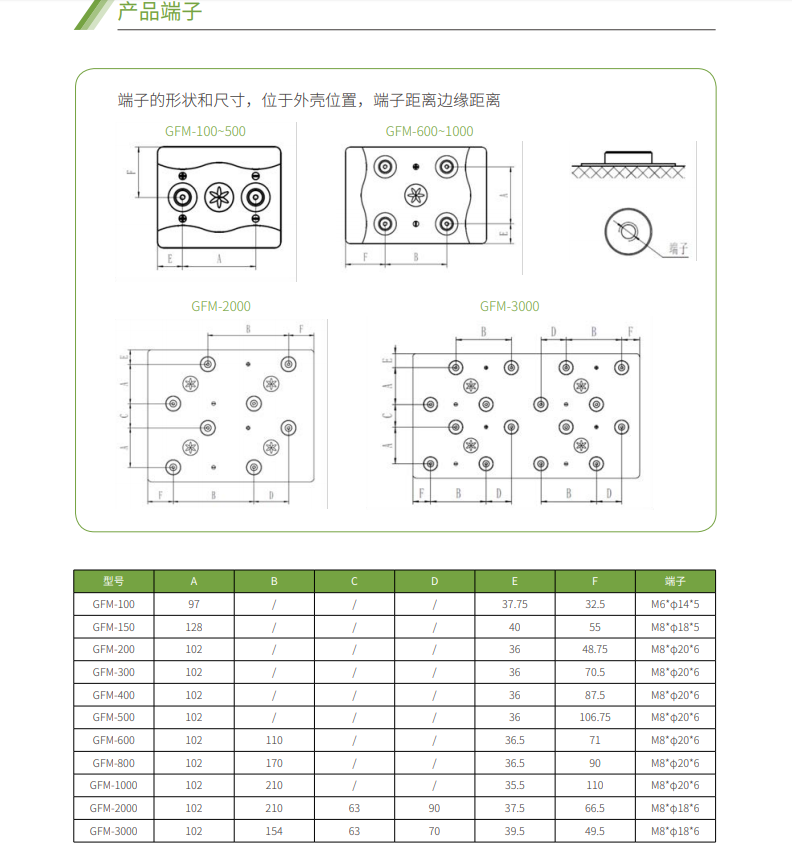 和记AG蓄电池2V系列(图4)