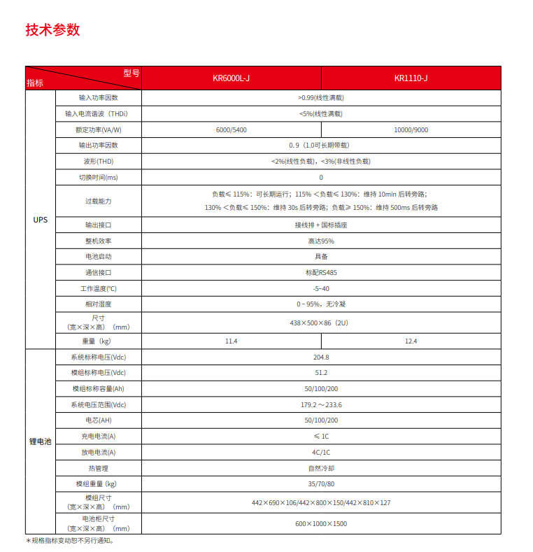 和记AG锂电UPS电源系统(图3)