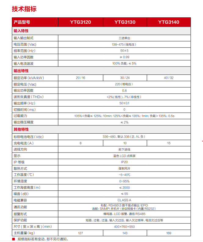 YTG系列 20-40kVA 和记AG电源UPS(图3)