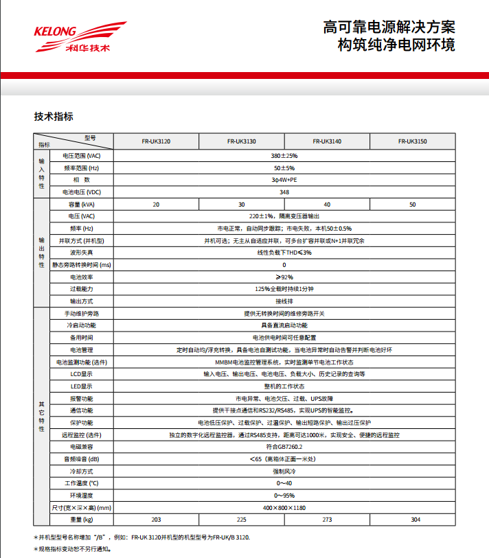 和记AGFR 三进单出20K-50kVA(图3)